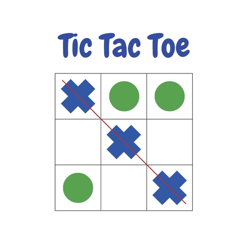 Tic Tac Toe